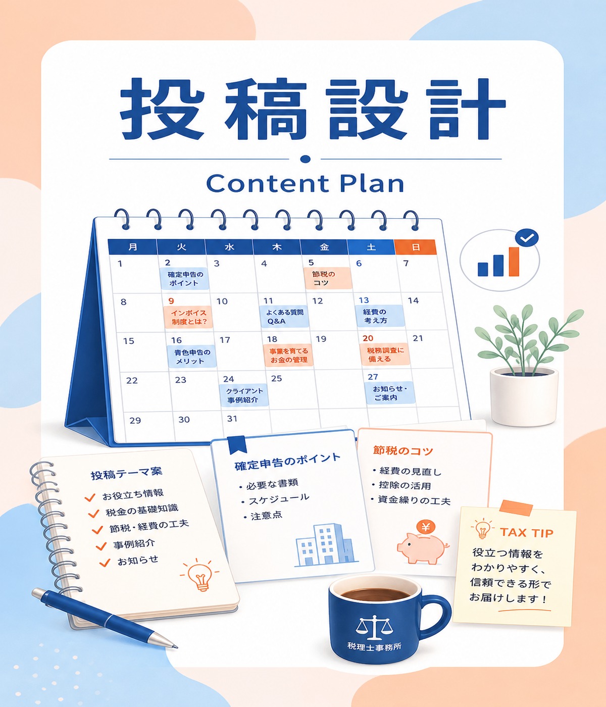 投稿設計